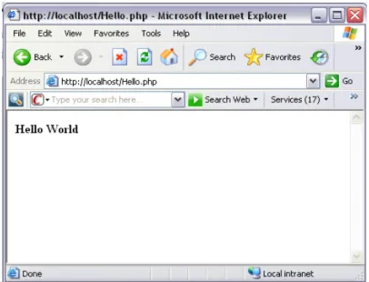 Gambar 2.1 Hasil Program dengan Menggunakan PHP 