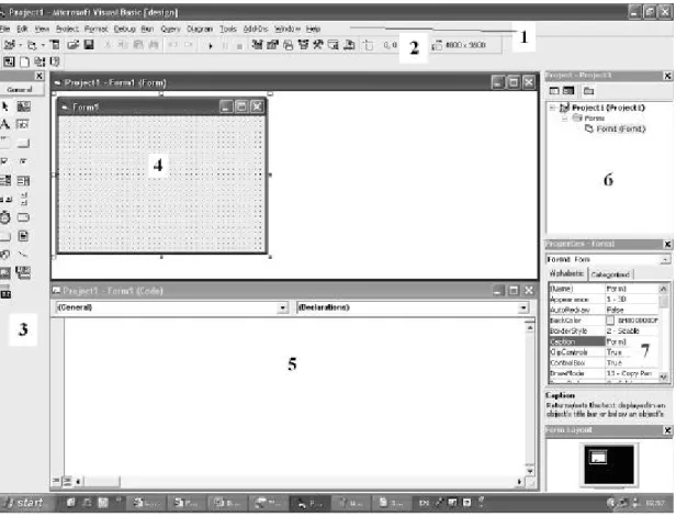 Gambar 2.7. IDE Microsoft Visual Basic 6.0 Keterangan gambar 2.7.: