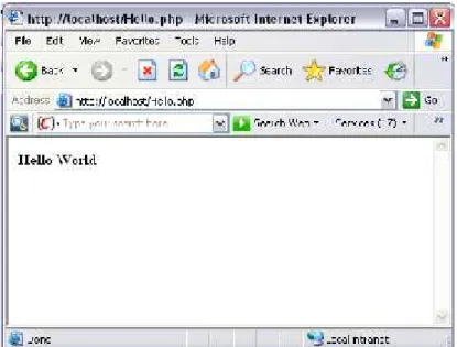 Gambar 2.1 Hasil Program dengan Menggunakan PHP