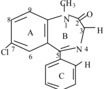 Gambar 4. Struktur Kimia D iazepam (7-klor-1,3-dihidro-1-metil-5- (7-klor-1,3-dihidro-1-metil-5-fenil-2H-1,4 benzoldiazepin-2-on)