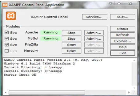Gambar 2.1 Tampilan XAMPP Control 