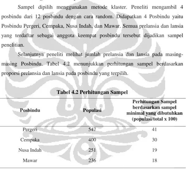 Tabel 4.2 Perhitungan Sampel 