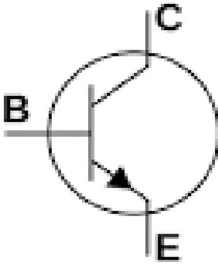 Gambar  2.10 Bentuk Fisik Transistor NPN tipe 2SC3858 