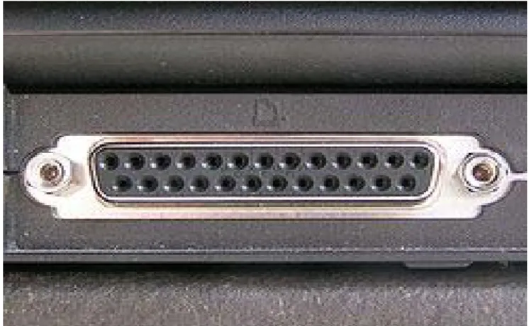 Gambar 3.17  PortParallel pada laptop