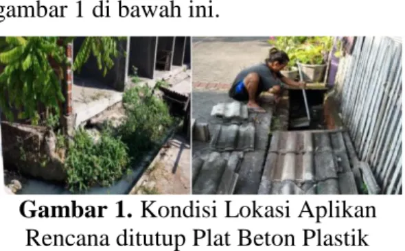 Gambar 1. Kondisi Lokasi Aplikan  Rencana ditutup Plat Beton Plastik  Sosialisasi Kepada Masyarakat 