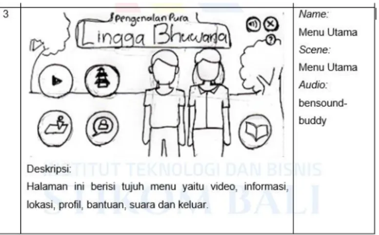 Gambar 5.  Storyboard pengenalan Pura Lingga Buana. 