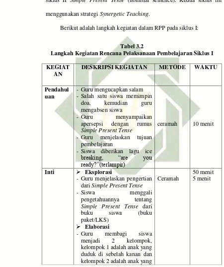 Langkah Kegiatan Rencana Pelaksanaan Pembelajaran Siklus ITabel 3.2  