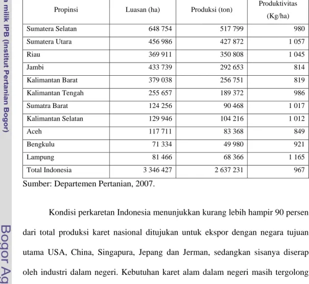Tabel 5. Produksi dan Luasan Karet di Indonesia Berdasarkan Propinsi Tahun   2006 