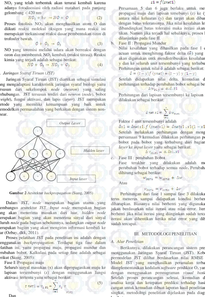 Gambar 2 Arsitektur backpropagation (Siang, 2005)  Dalam  JST,  node  merupakan  bagian  utama  yang  membangun  arsitektur  JST