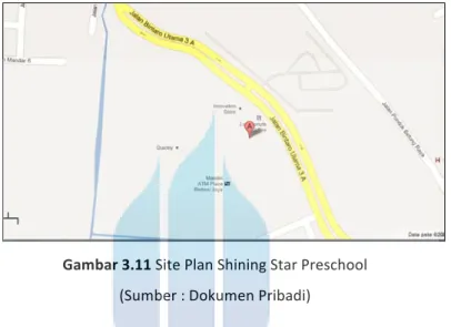 Gambar	
  3.11	
  Site	
  Plan	
  Shining	
  Star	
  Preschool	
   (Sumber	
  :	
  Dokumen	
  Pribadi)	
  