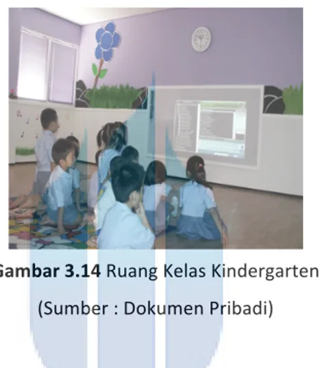 Gambar	
  3.14	
  Ruang	
  Kelas	
  Kindergarten	
   (Sumber	
  :	
  Dokumen	
  Pribadi)	
  