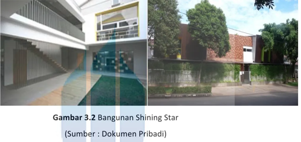Gambar	
  3.2	
  Bangunan	
  Shining	
  Star	
   (Sumber	
  :	
  Dokumen	
  Pribadi)	
  