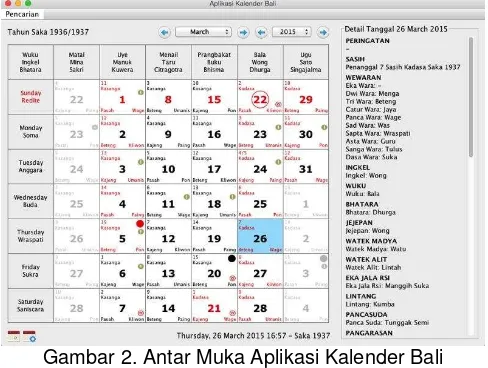 Gambar 2. Antar Muka Aplikasi Kalender Bali 