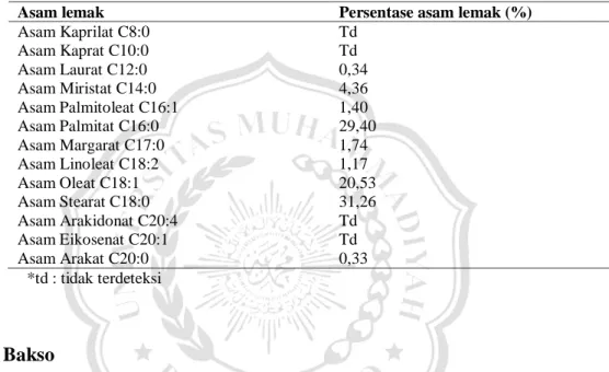 Tabel I. Komposisi asam lemak pada lemak sapi (Hermanto,et al,. 2008) 