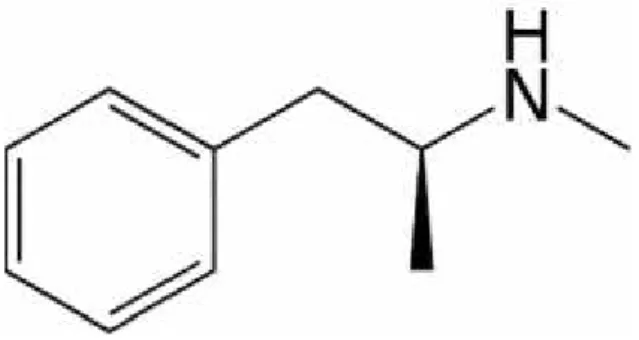 Gambar 2.1 Struktur Molekul Methamphetamine