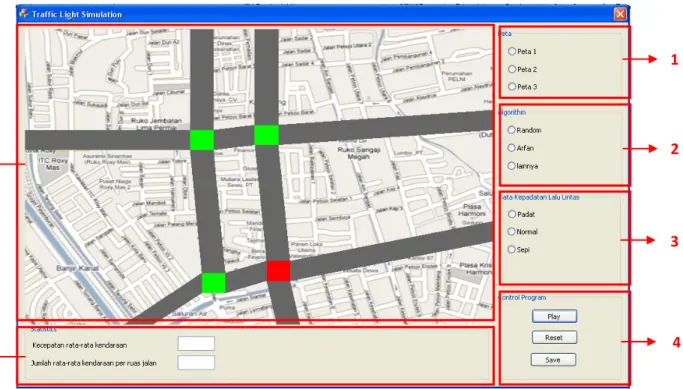Gambar 10 Layout Simulator 