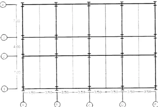 Gambar 4.1 Denah Struktur Dengan Menggunakan Kolom Baja Murni
