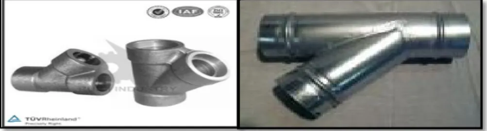 Figure 2.1:  Y-junction pipe with an angle of 45º 