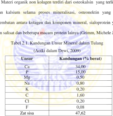 Tabel 2.1. Kandungan Unsur Mineral dalam Tulang  (Aoiki dalam Dewi, 2009) 
