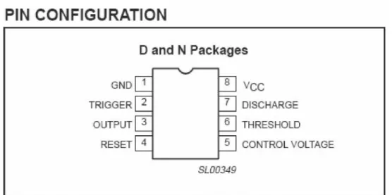 Gambar 2.26 Konfigurasi Pin Timer (IC NE 555)