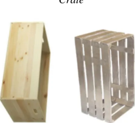 Gambar 2.6  Box (kotak kayu) 