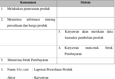 Tabel 4.3 Tabel skenario use case Persediaan Produk 
