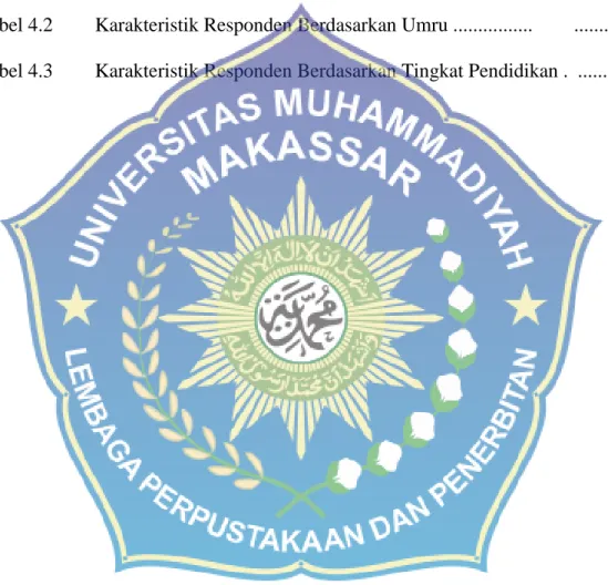 Tabel   Judul   Halaman 