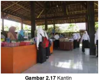 Gambar 2.17 Kantin 