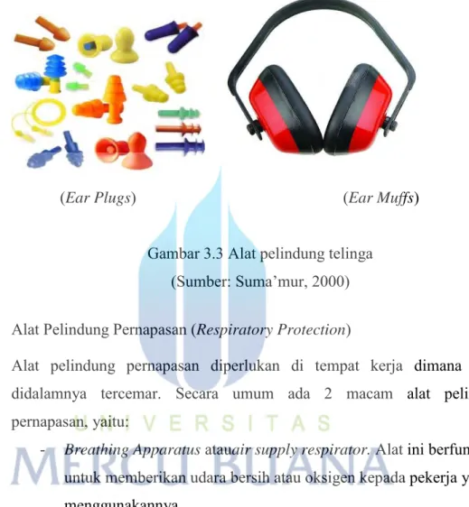 Gambar 3.3 Alat pelindung telinga  (Sumber: Suma’mur, 2000) 