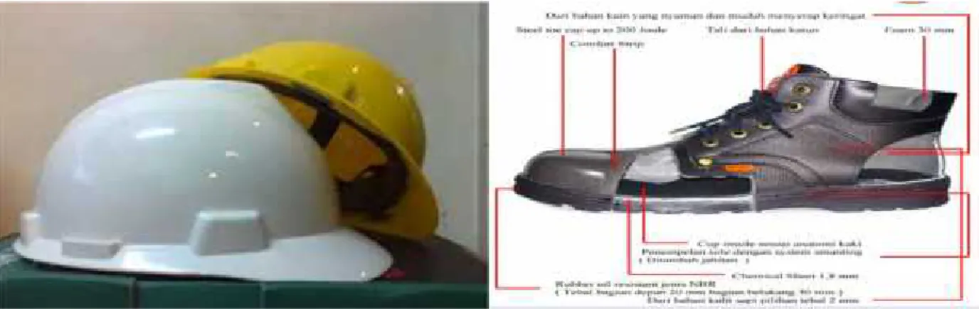 Gambar 5. Masker / Respirator