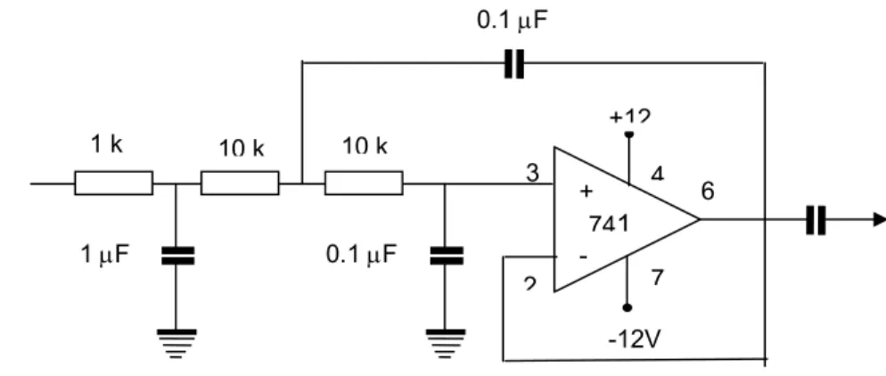 Gambar  44.  Rangkaian low pass filter (Texas Instrument, 1986). 