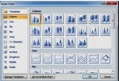 Gambar 1.25 Jendela tampilan untuk menentukan type grafik yang akan dipakai 