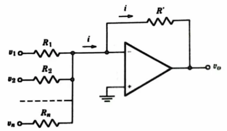 Gambar berikut dpt digunakan utk memperoleh keluaran yg mrpk kombinasi  linier dari sejumlah sinyal masukan dengan tanpa perubahan tanda pada  keluaran