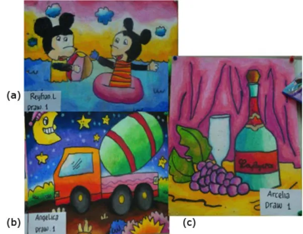 Gambar 6. (a) Karya Reyhan usia 5 tahun. (b) Karya  Angelica usia 6 tahun . (c) Karya Arcelia usia 6 tahun