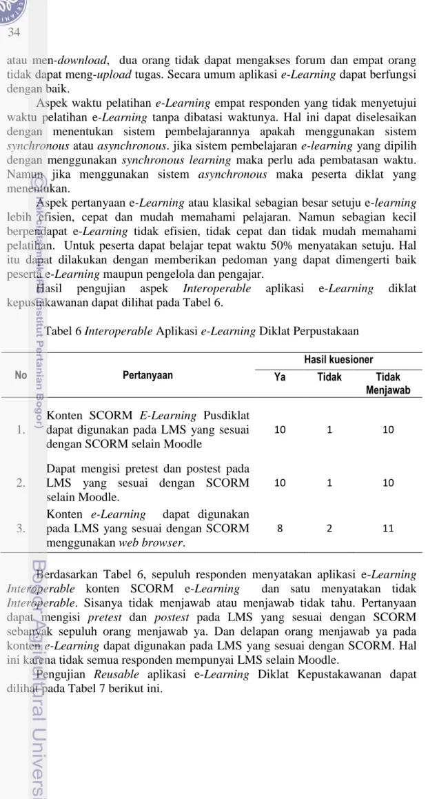 Tabel 6 Interoperable Aplikasi e-Learning Diklat Perpustakaan 