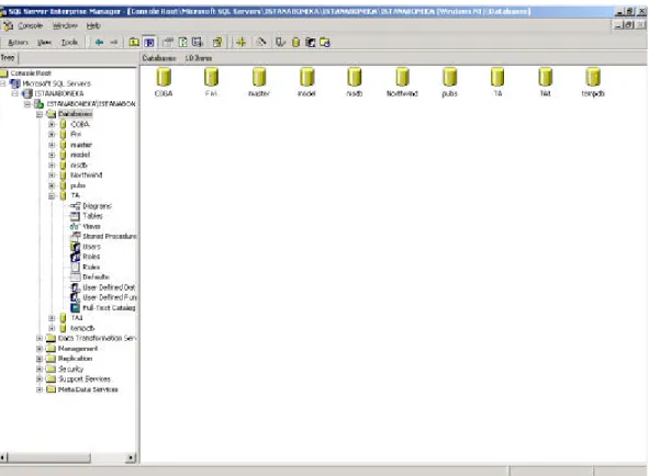 Gambar 4.1. SQL Server Enterprise Manager