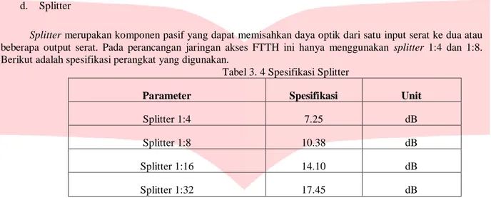 Tabel 3. 4 Spesifikasi Splitter 