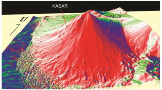 Gambar 8. Hasil interpretasi dari kenampakan morfologi Gunung api Bawah Laut Kawio Barat  Gambar 7