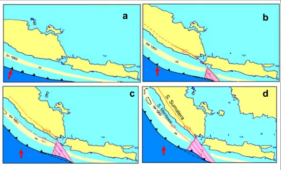 Gambar 7 menunjukkan model ilustrasi  perkembangan tektonik daerah busur muka Selat 