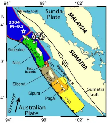 Gambar 3.1  Catatan sejarah gempa besar yang terjadi di sekitar zona subduksi Sumatra  [Natawidjaja, 2004]