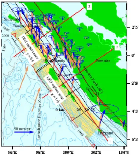 Gambar 3.3  Tektonik setting di zona subduksi Sumatra berdasarkan pola deformasi  interseismic, yang membagi zona subduksi Sumatra menjadi segmen utara-selatan