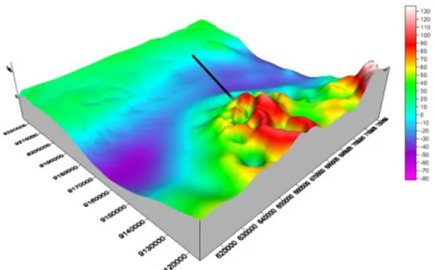 Gambar 1. Anomali Bouger yang di-overlay  dengan  topografi;  dugaan  posisi  sesar  Watukosek  ditunjukkan  dengan  garis  hitam  tebal