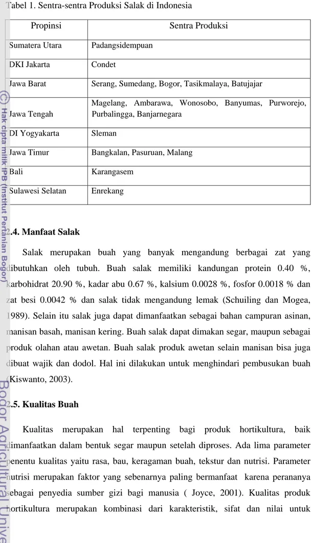 Tabel 1. Sentra-sentra Produksi Salak di Indonesia 