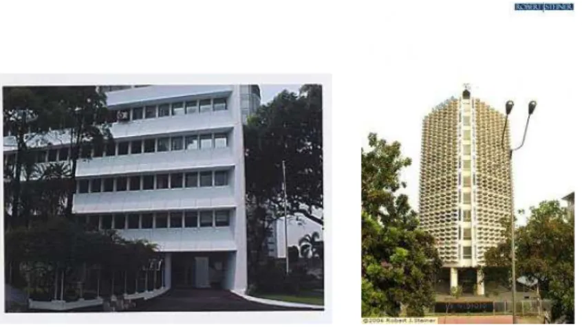 Gambar 2.25 : Ex Gedung Kedutaan Besar Perancis.    Gambar 2.26 : Gedung S. Widjojo  Gedung ini hanya mengandalkan orientasi bangunan    Gedung ini menggunakan sirip-sirip  dan kanopi untuk menghindari masuknya cahaya matahari  di setiap jendelanya sehingg