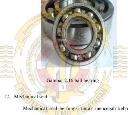 Gambar 2.16 ball bearing 