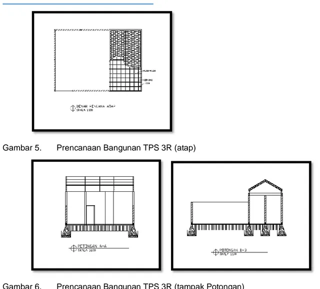 Gambar 5.  Prencanaan Bangunan TPS 3R (atap) 