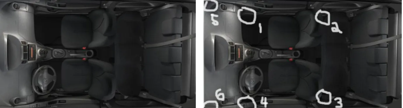Gambar 2: Interior tampak atas Toyota Yaris YRS (***)  Gambar 3: Gambar sebelumnya yang diberi letak speaker 