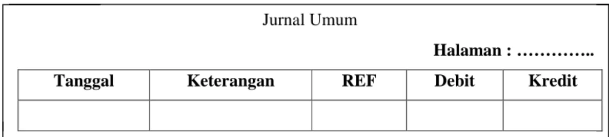 Gambar 2.2 Jurnal Umum 