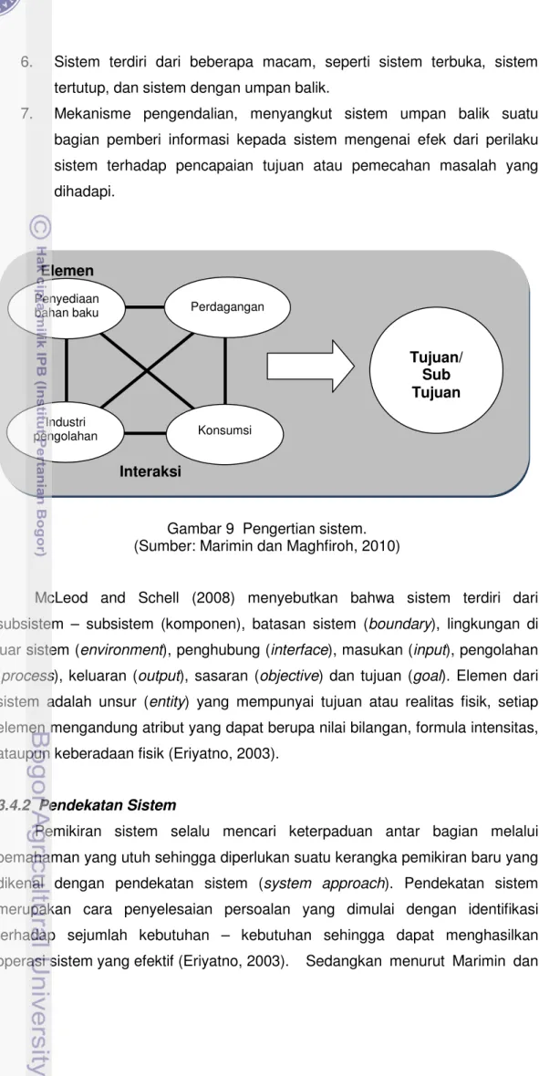 Gambar 9 Pengertian sistem.