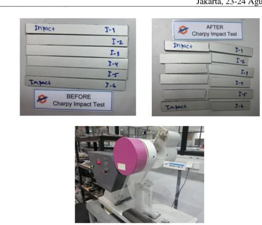 Gambar 4. Pengujian Impak (Impact): ISO 179:97 